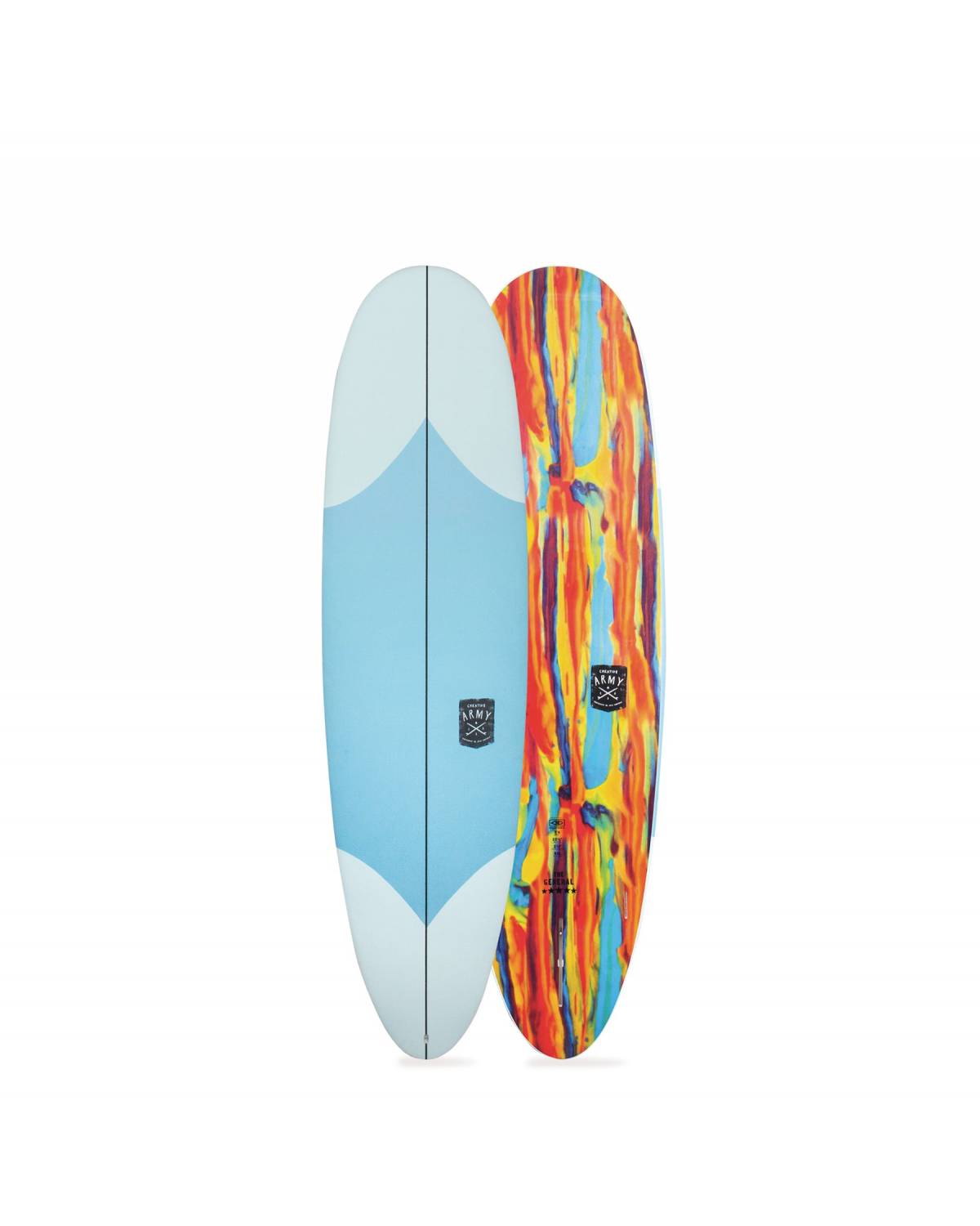 Front and Back of Softboard