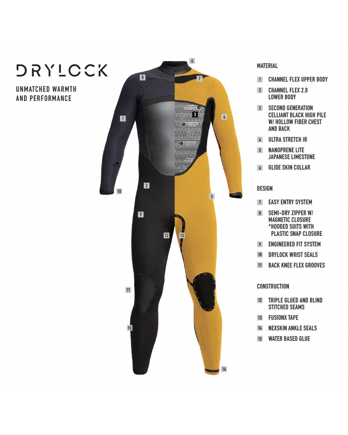 DRYLOCK 3/2MM STEAMER WETSUIT