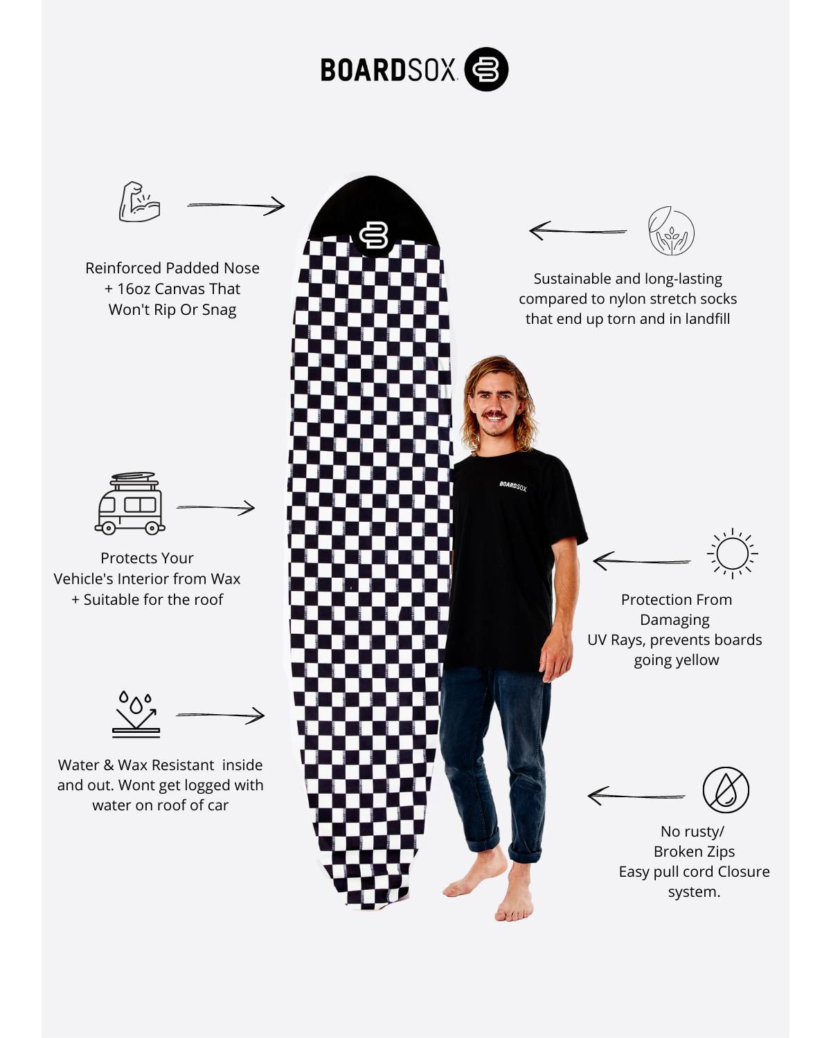 Boardsox Checks Surfboard Cover - Mid/Long anatomy