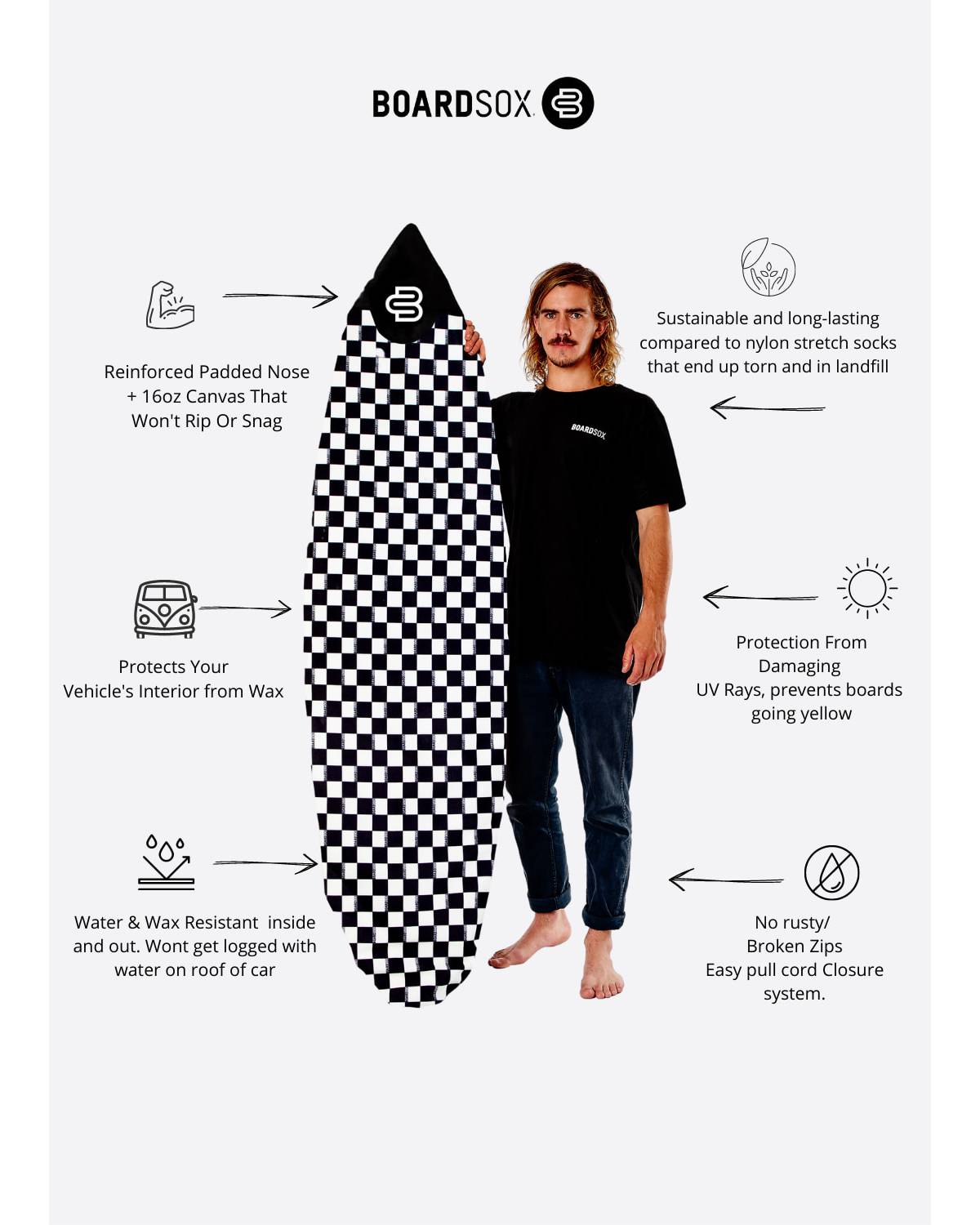 Boardsox Checks Surfboard Cover - Short features