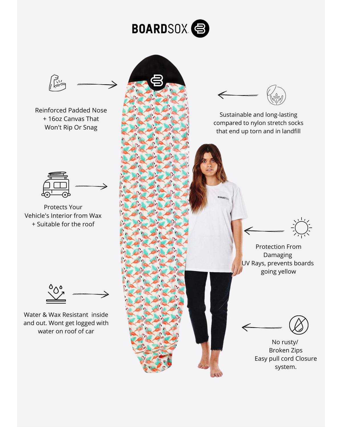 Boardsox Flamingo Surfboard Cover - Mid/Long features