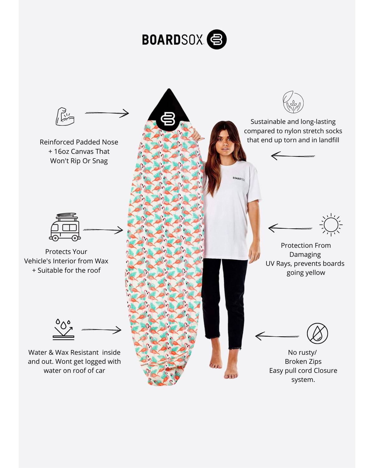 Boardsox Flamingo Surfboard Cover - Shortboard features
