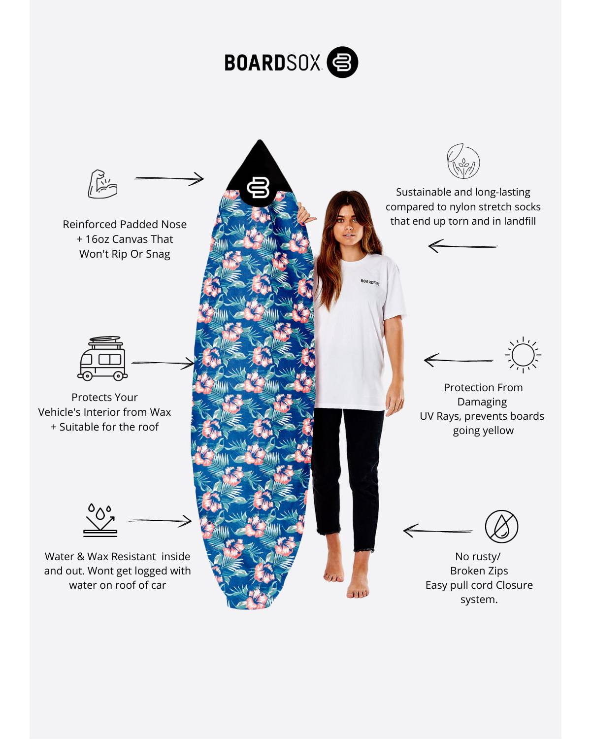 Boardsox Hawaiian Surfboard Cover - Shortboard features
