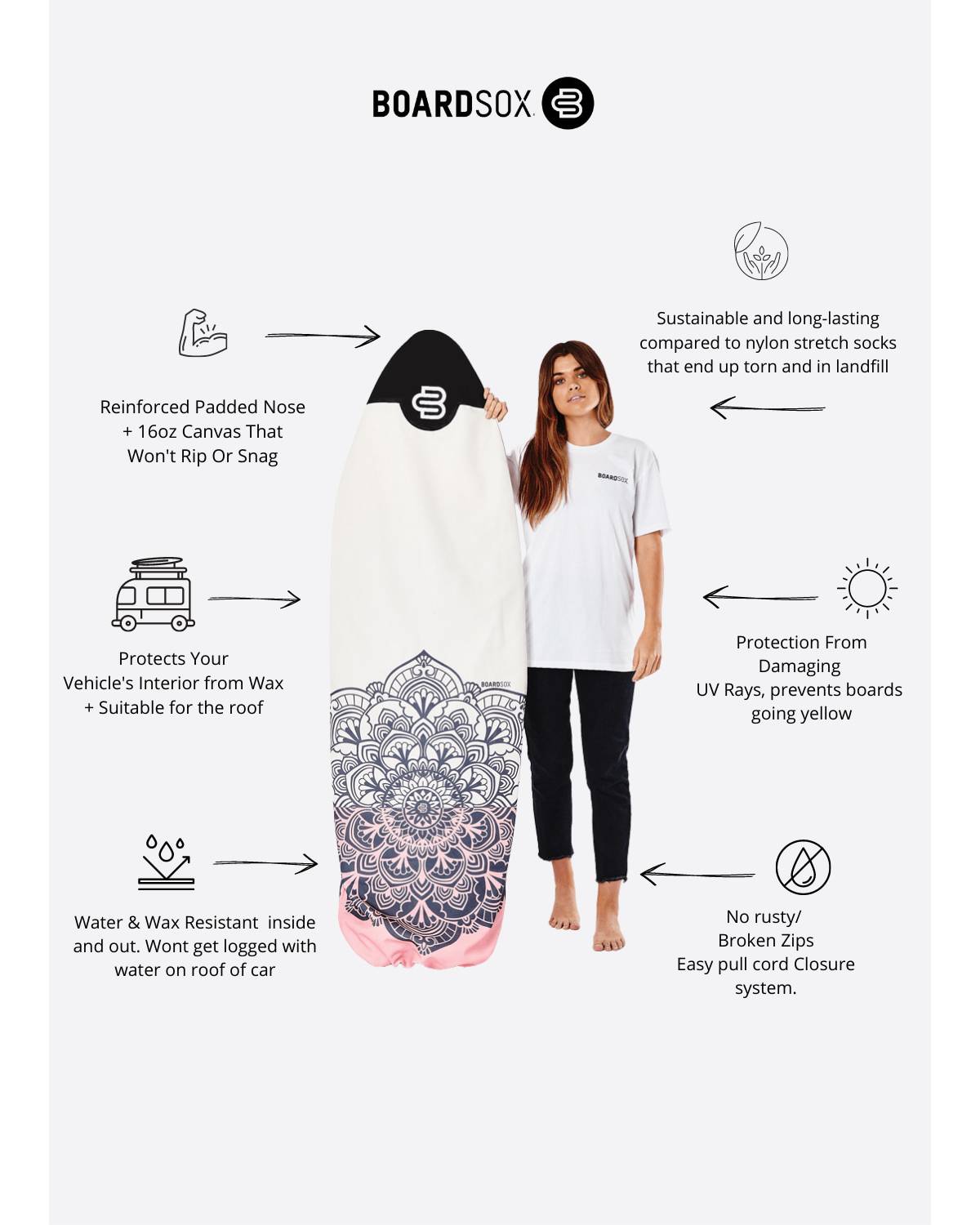 Boardsox Mandala Surfboard Sock - Funboard features