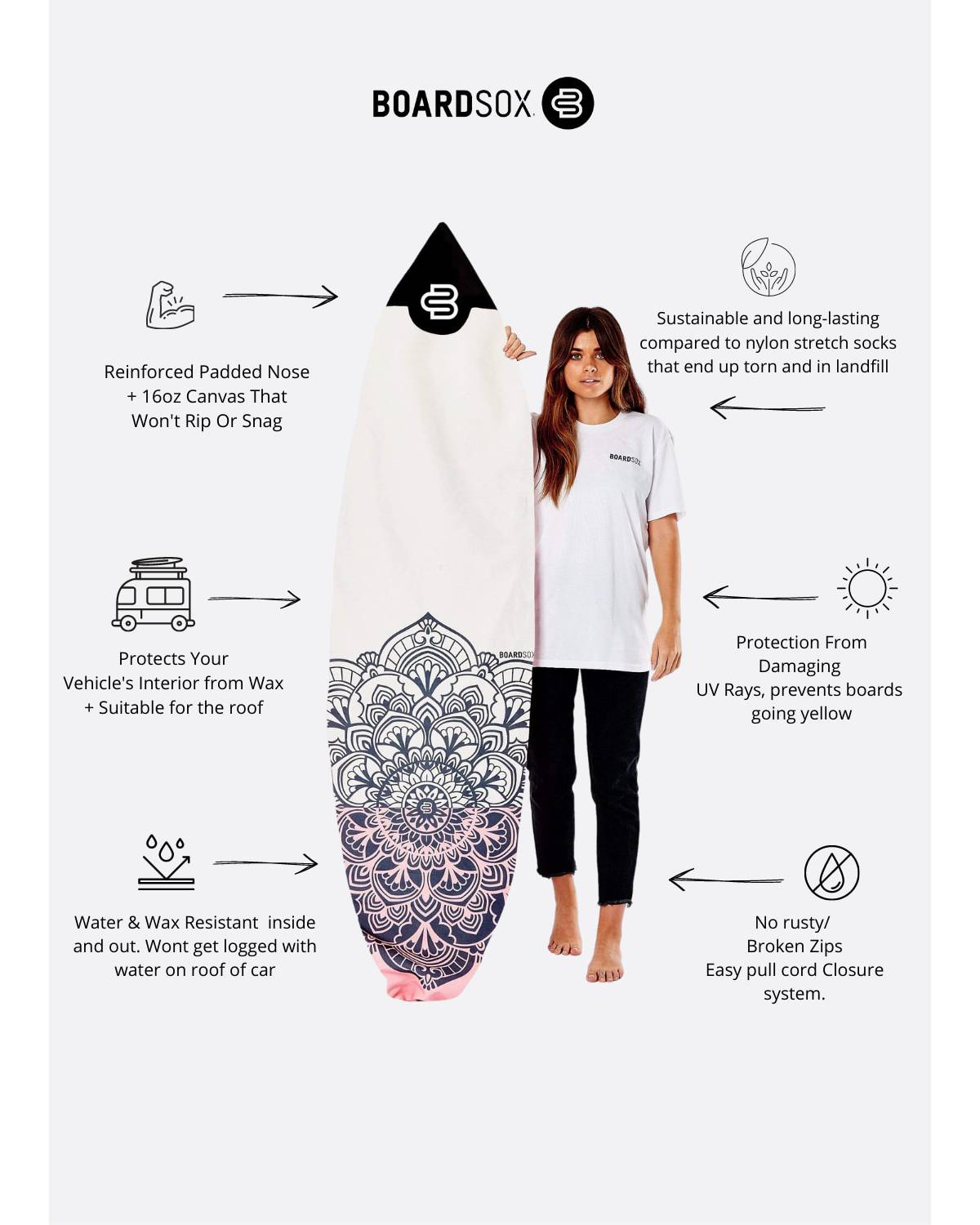 Boardsox Mandala Surfboard Sock - Shortboard features