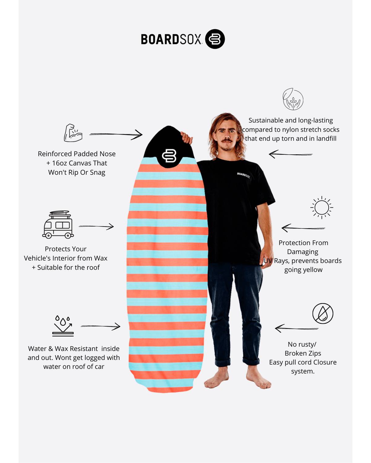 Boardsox The Wingnut Stripes Surfboard Cover - Funboard features