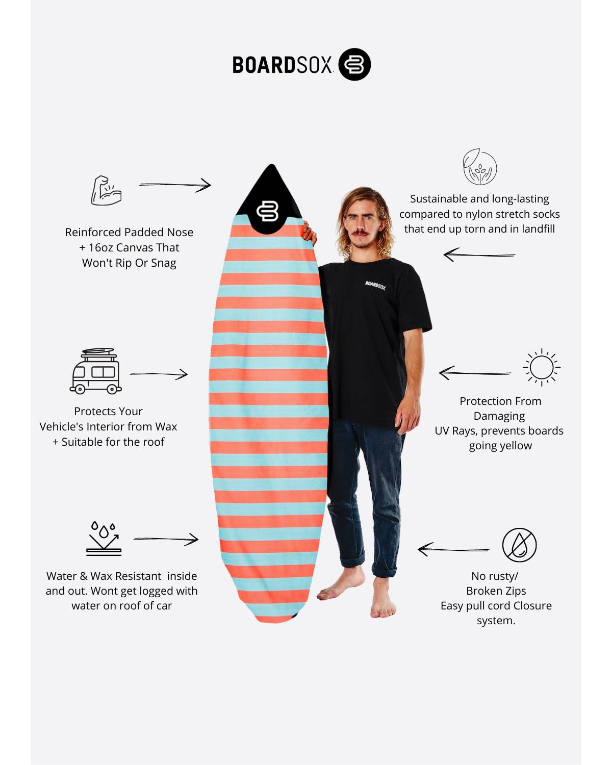 Boardsox The Wingnut Stripes Surfboard Cover - Short features