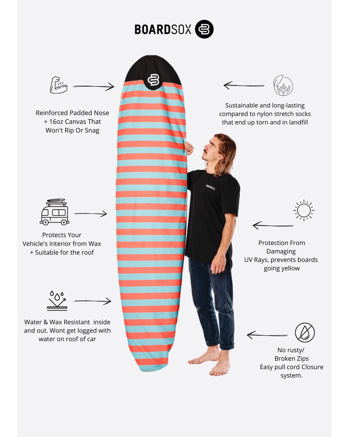 Boardsox Wingnut Stripes Surfboard Sock - Mid/Long features