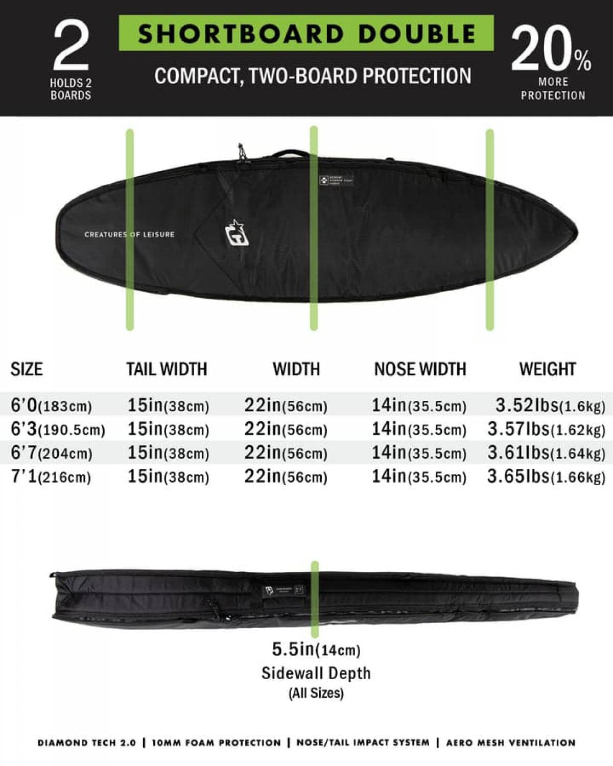 DOUBLE SHORTBOARD DT 2.0 - BLACK dims