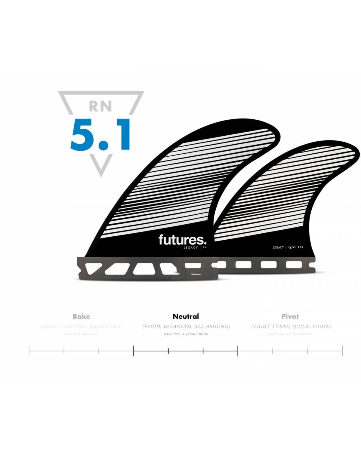 F4 LEGACY SERIES NEUTRAL 5 FIN- S ride number