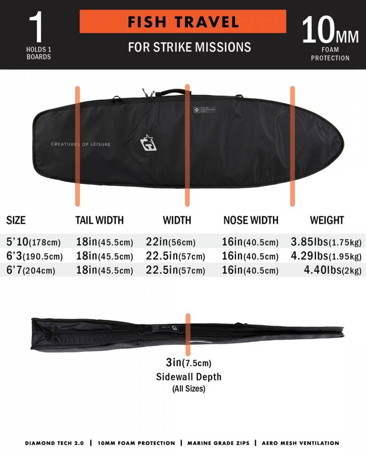 FISH TRAVEL DT2.0 - BLACK size