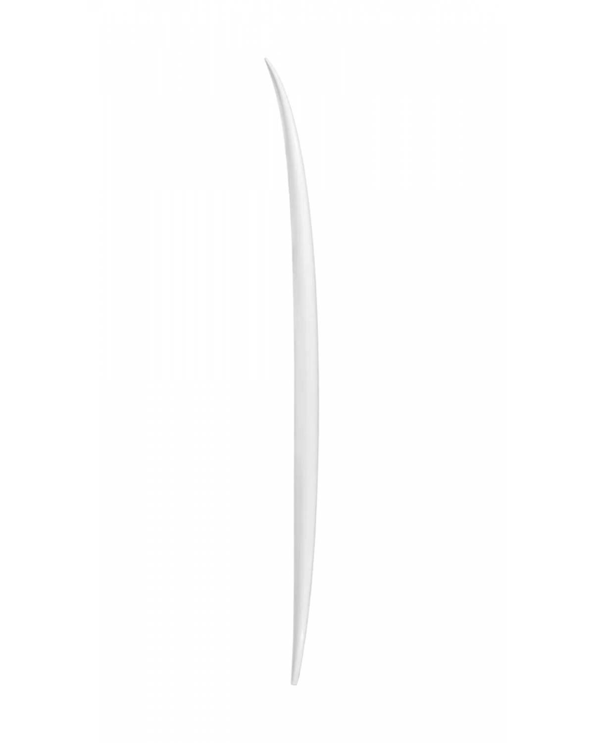 Fungzetti