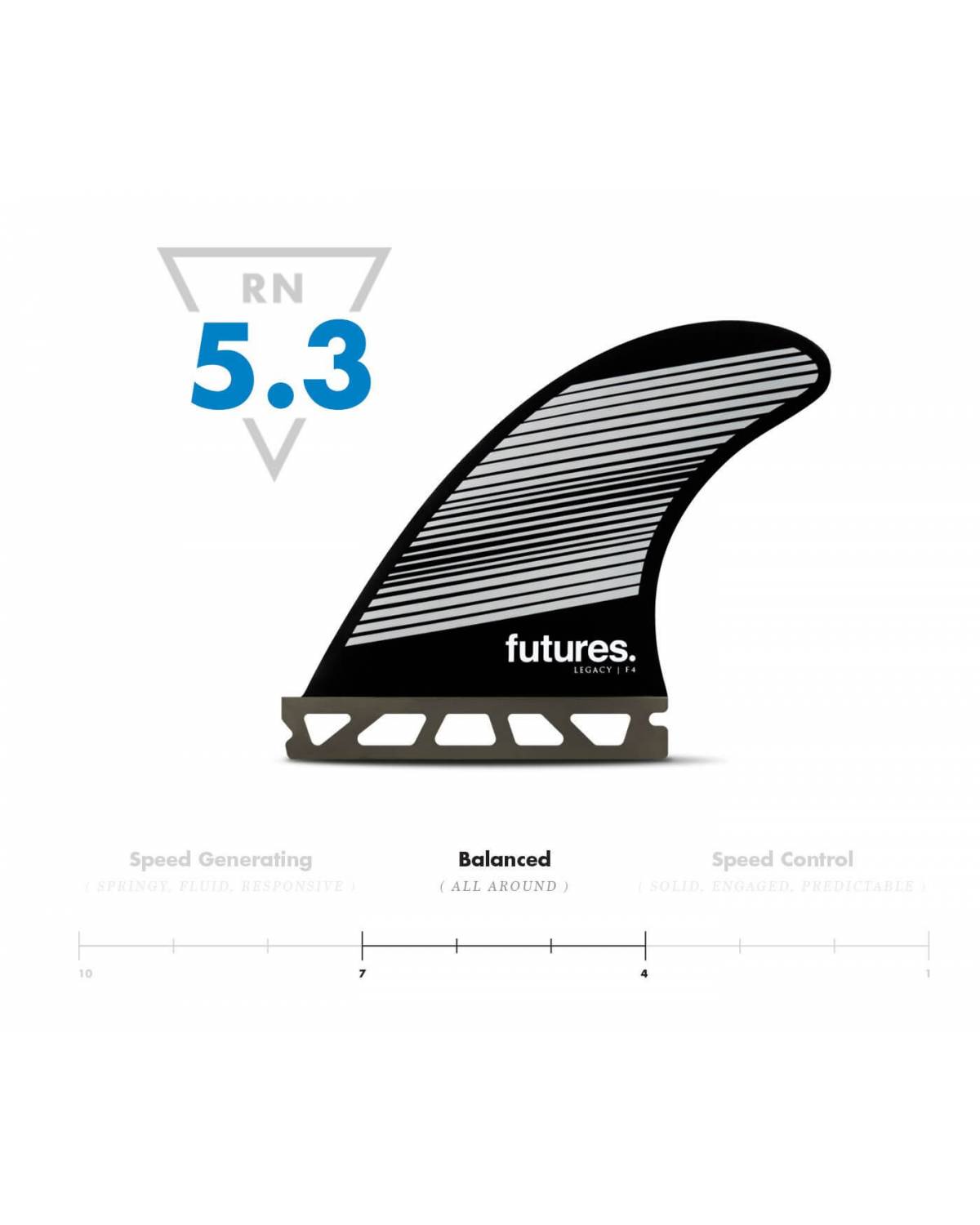 F4 Legacy Series Neutral - S