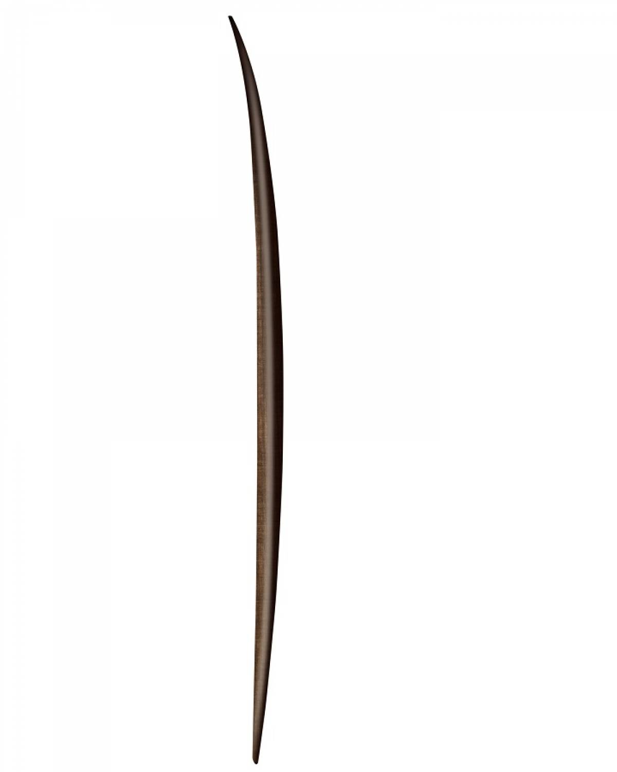 K8