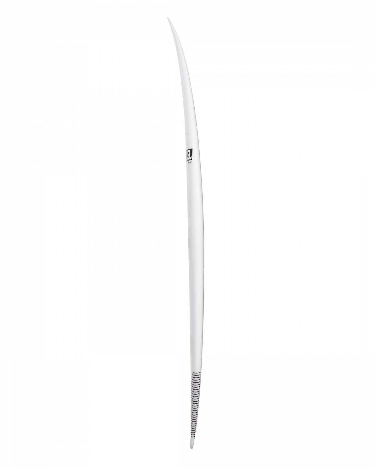 Radius