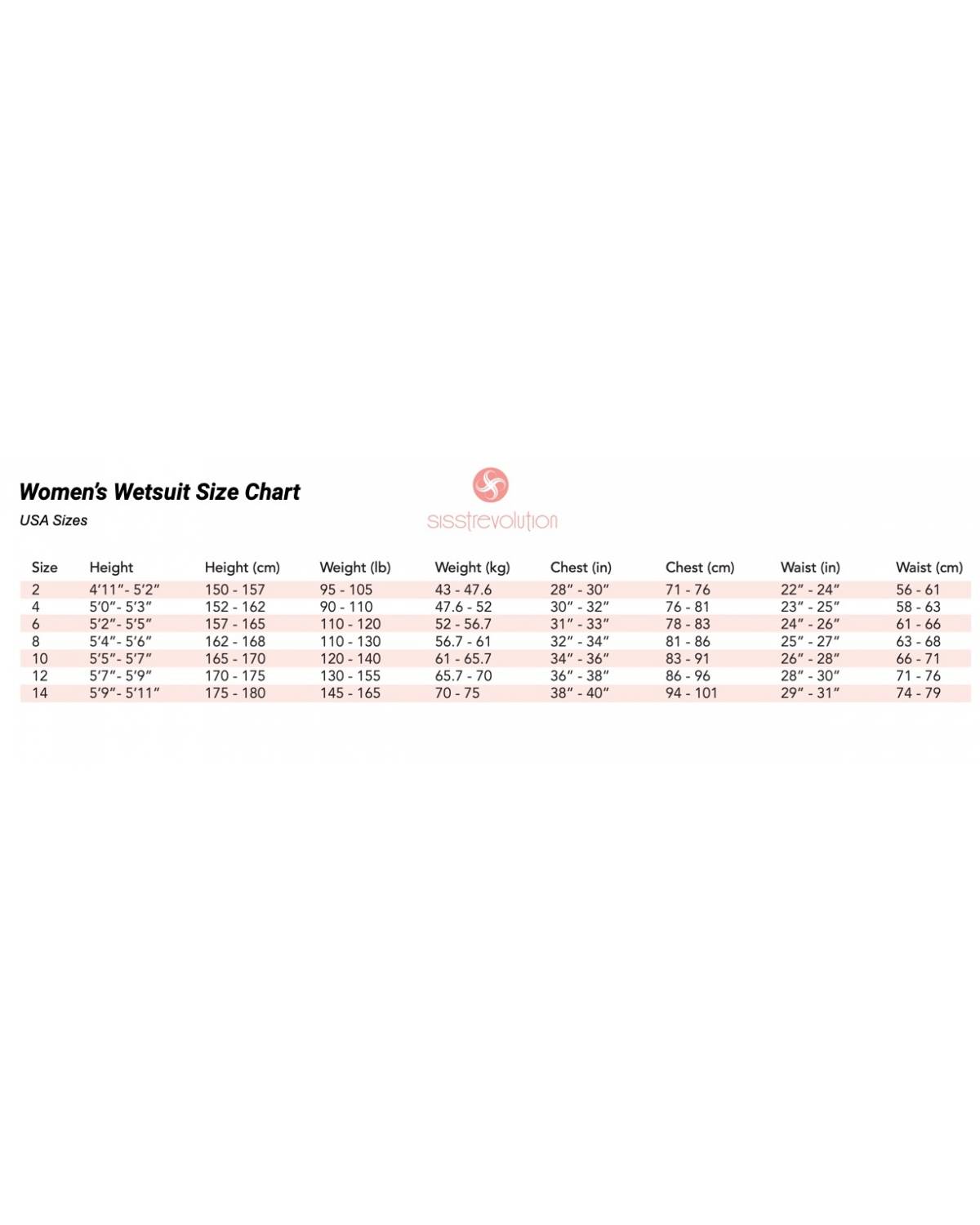 Sisstrevolution Wetsuit Size Chart (USA)