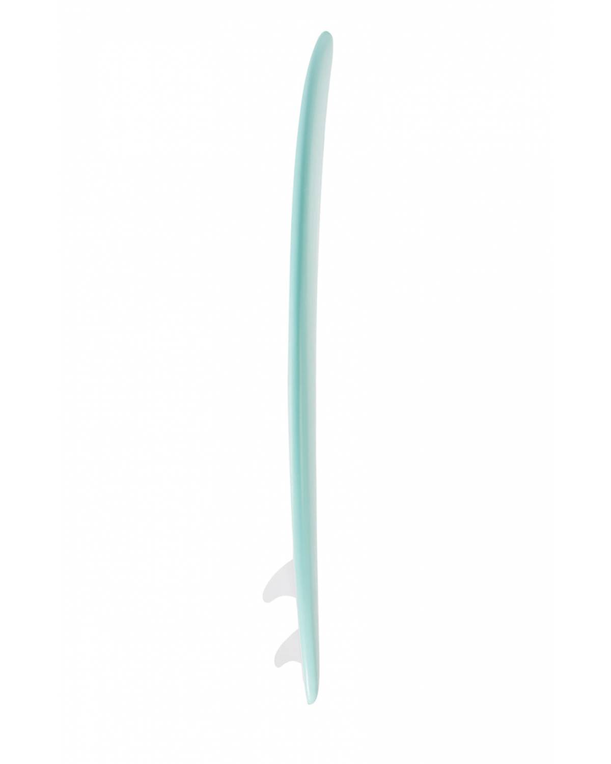 Spooked Kooks Frankenfish 5'8" Softboard - Seafoam Blue side