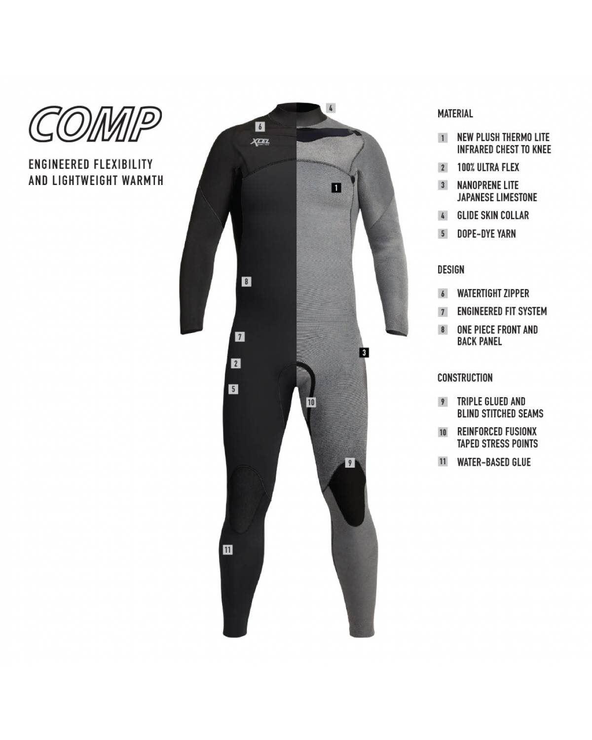 YOUTH COMP 3/2 STEAMER WETSUIT