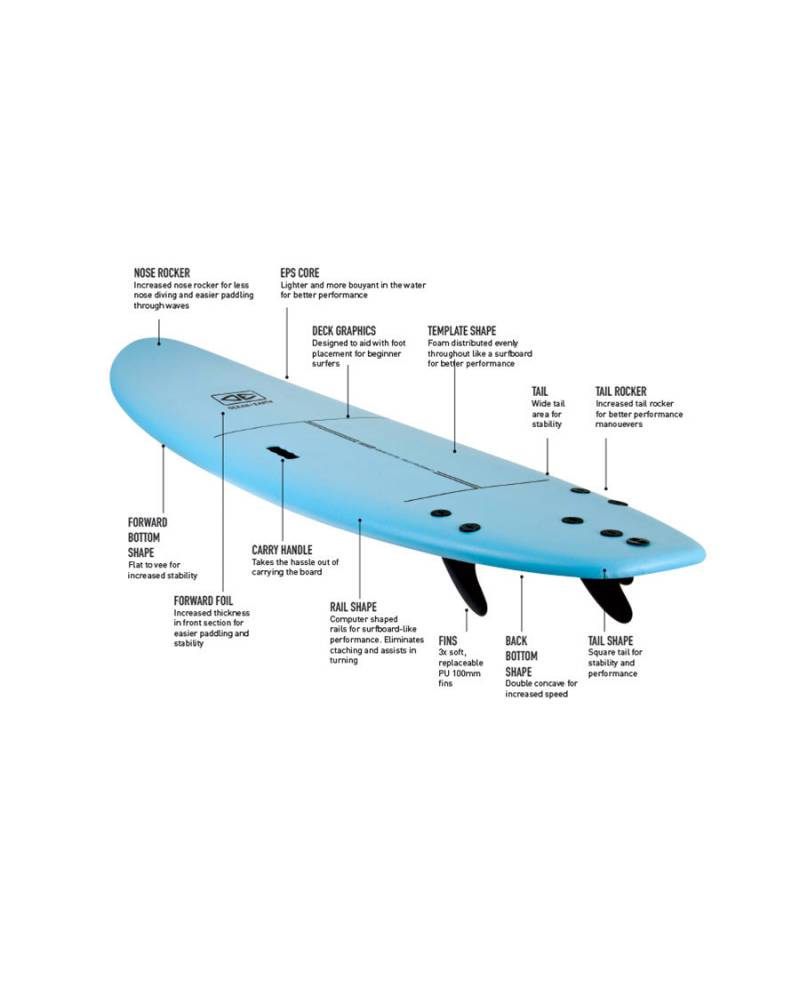 Surf School Soft Board - 7'6"