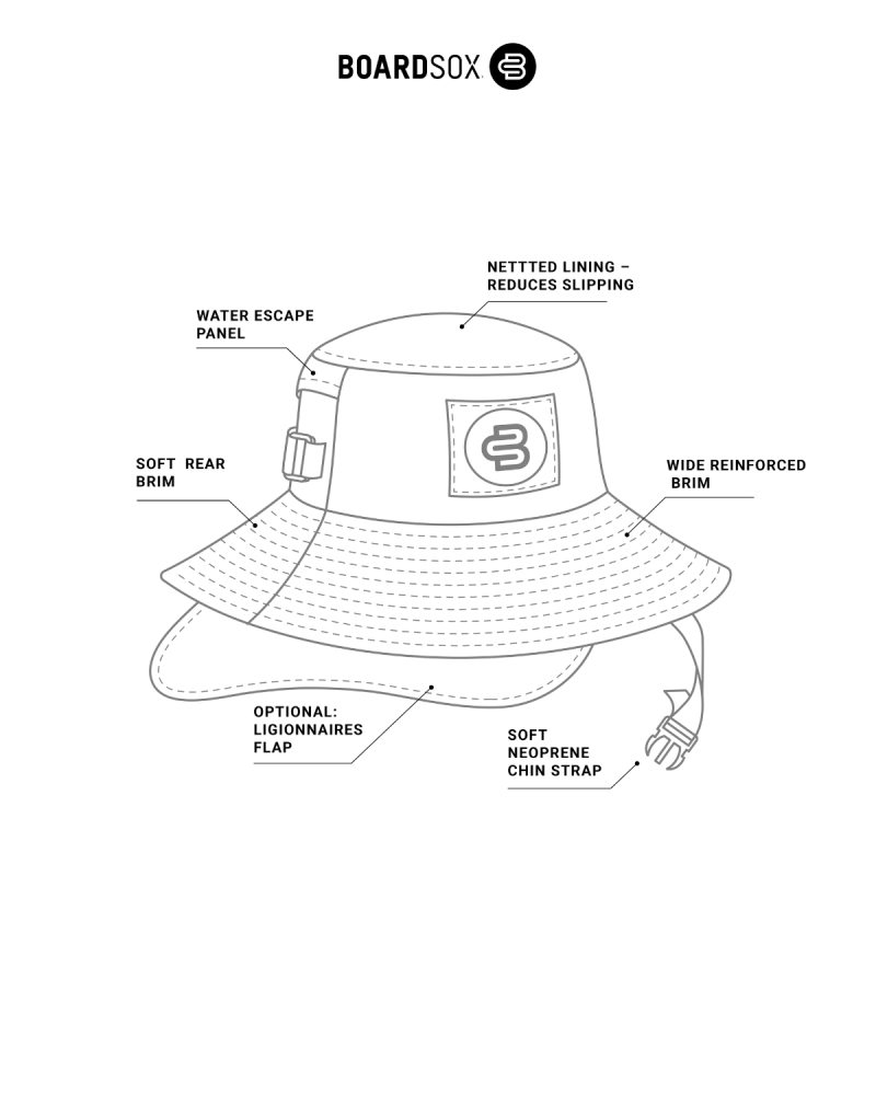 Boardsox Surf Hat - Checks