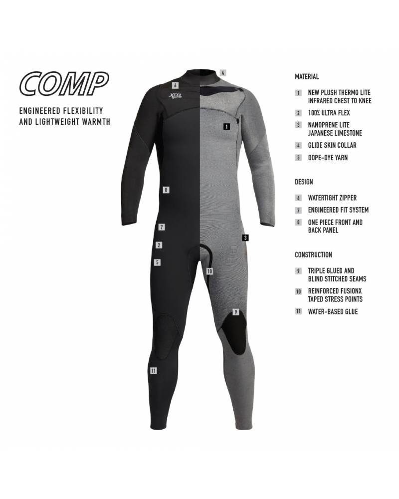 MENS COMP 3/2MM STEAMER WETSUIT