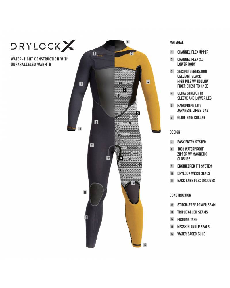 DRYLOCK-X 3/2MM