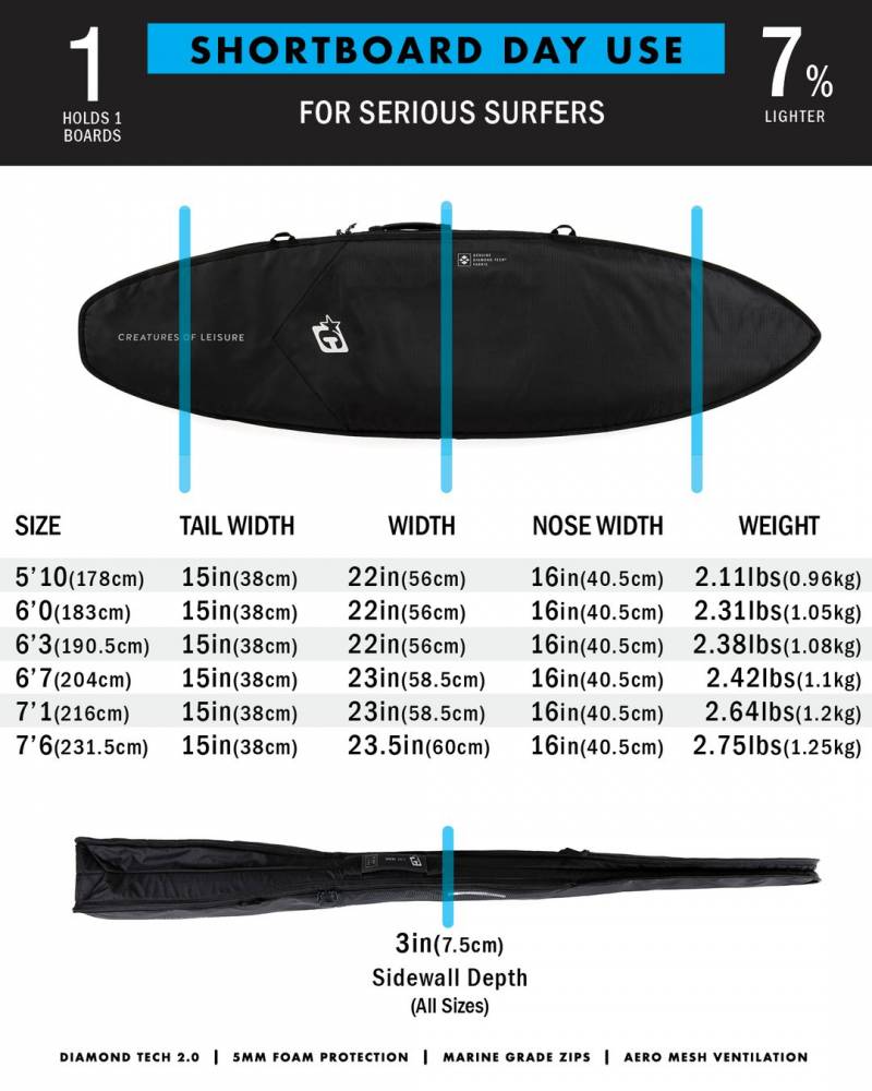 Fish Day Use DT2.0-6' 3"