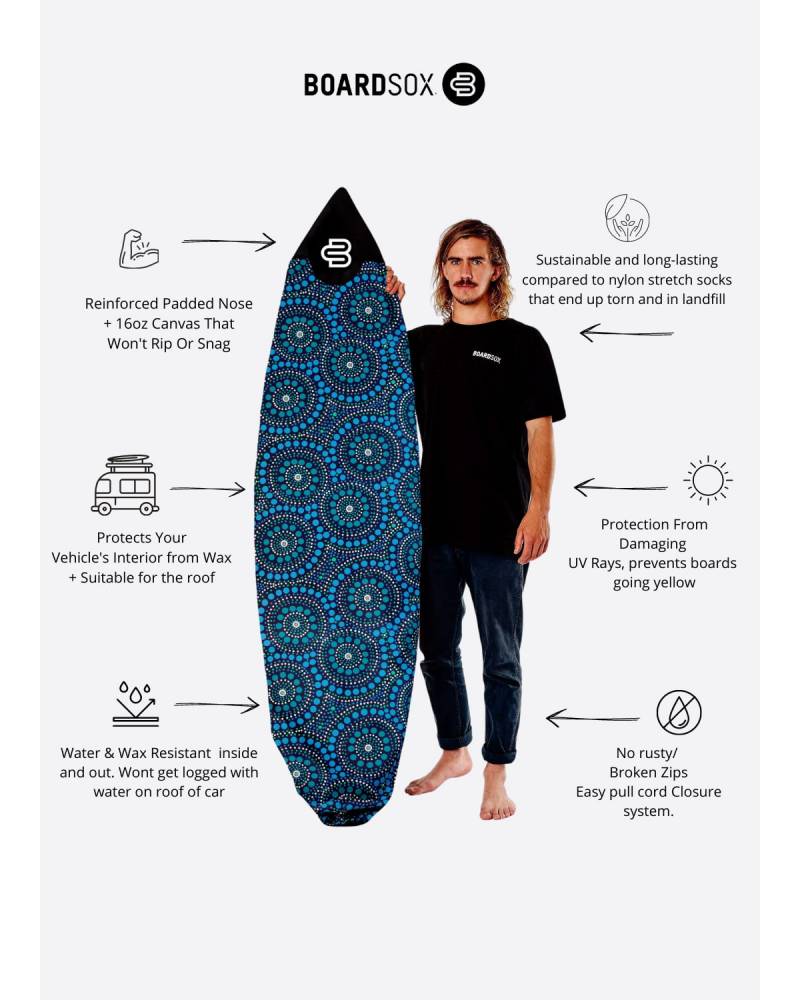 Boardsox Bombora Surfboard Cover - Shortboard features