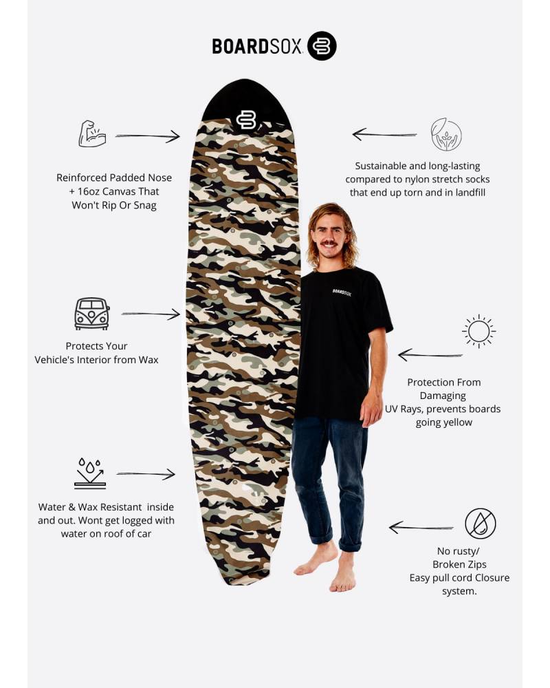 Boardsox Camo Surfboard Cover - Mid/Long features