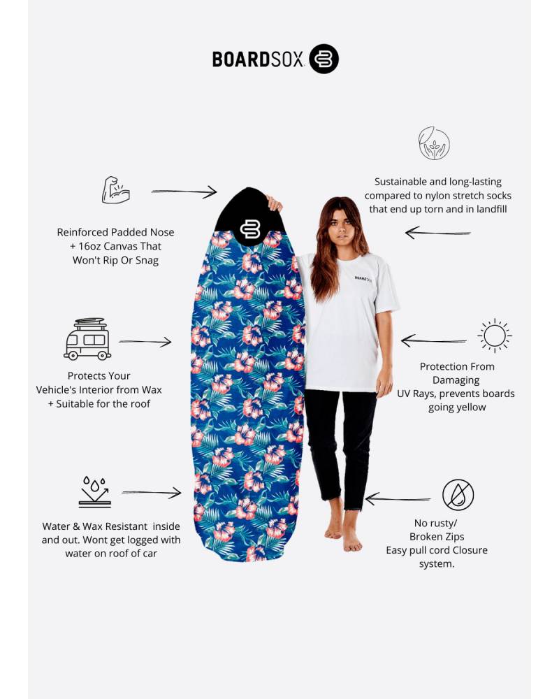 Boardsox Hawaiian Surfboard Cover - Funboard features