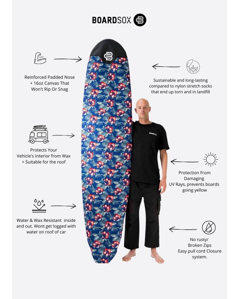 Boardsox Hawaiian Surfboard Cover - Mid/Long features