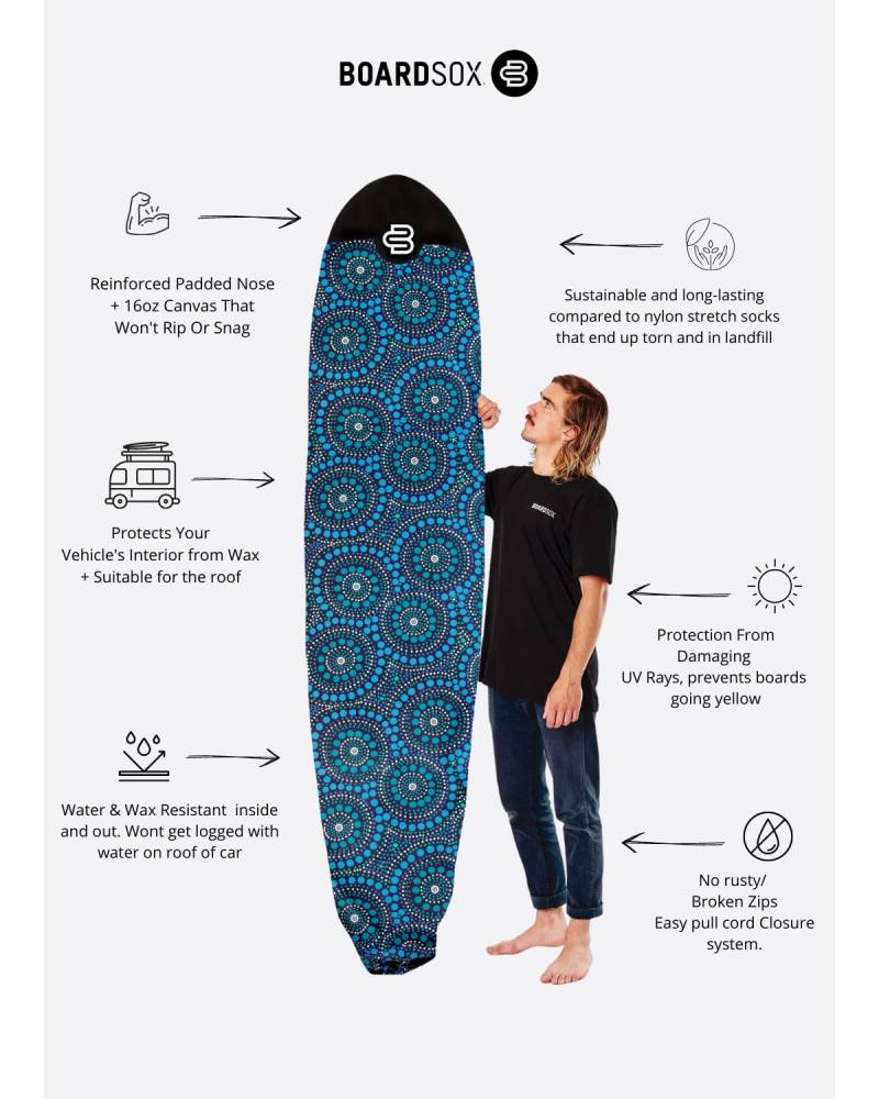Boardsox Bombora Surfboard Cover - Mid/Long anatomy