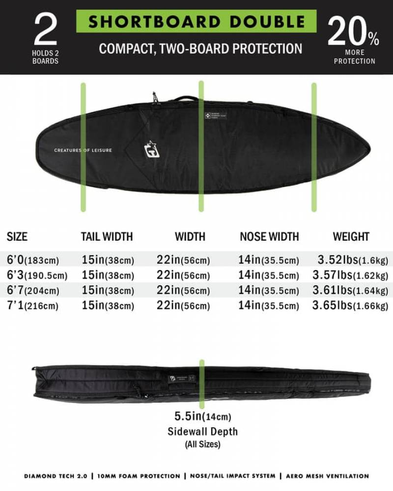 DOUBLE SHORTBOARD DT 2.0 - BLACK dims