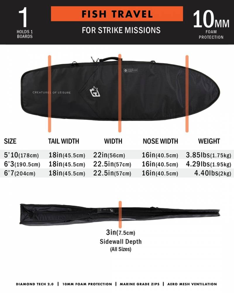 FISH TRAVEL DT2.0 - BLACK size