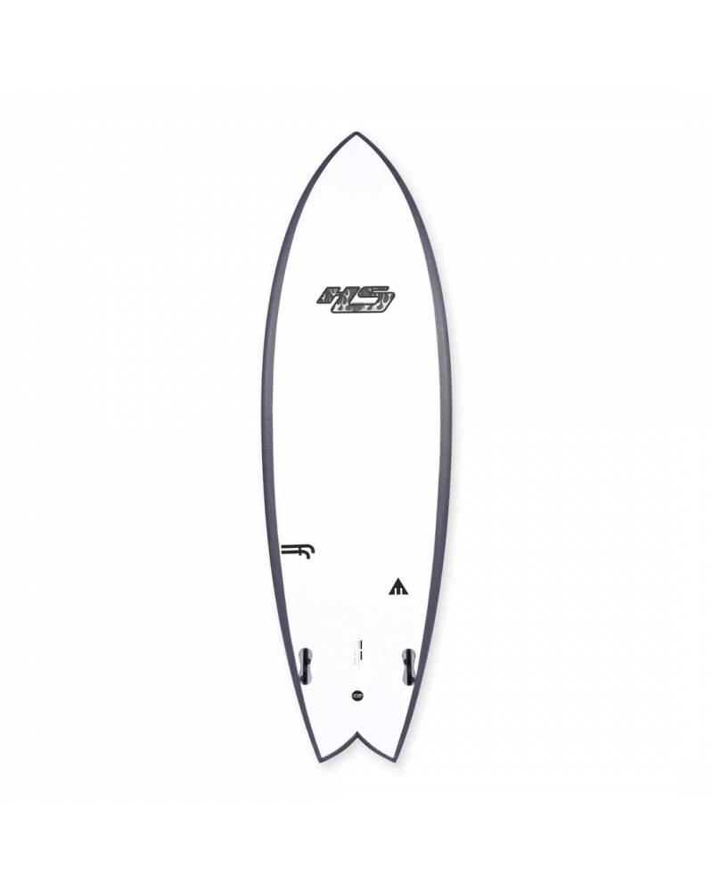 Hypto Krypto Twin FutureFlex