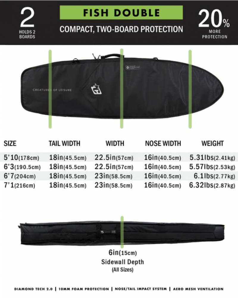DOUBLE FISH DT 2.0 - BLACK dims