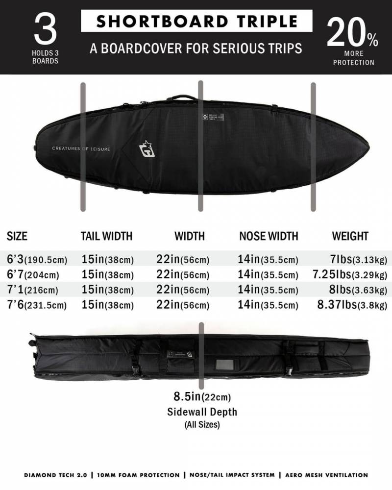 Shortboard Triple DT2.0 - Slate Blue