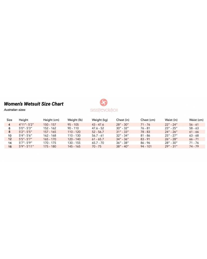 Sisstrevolution Wetsuit Size Chart (Australia)