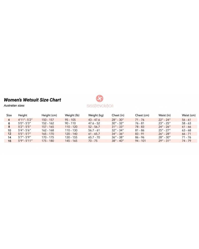 Sisstrevolution Wetsuit Size Chart (Australia)