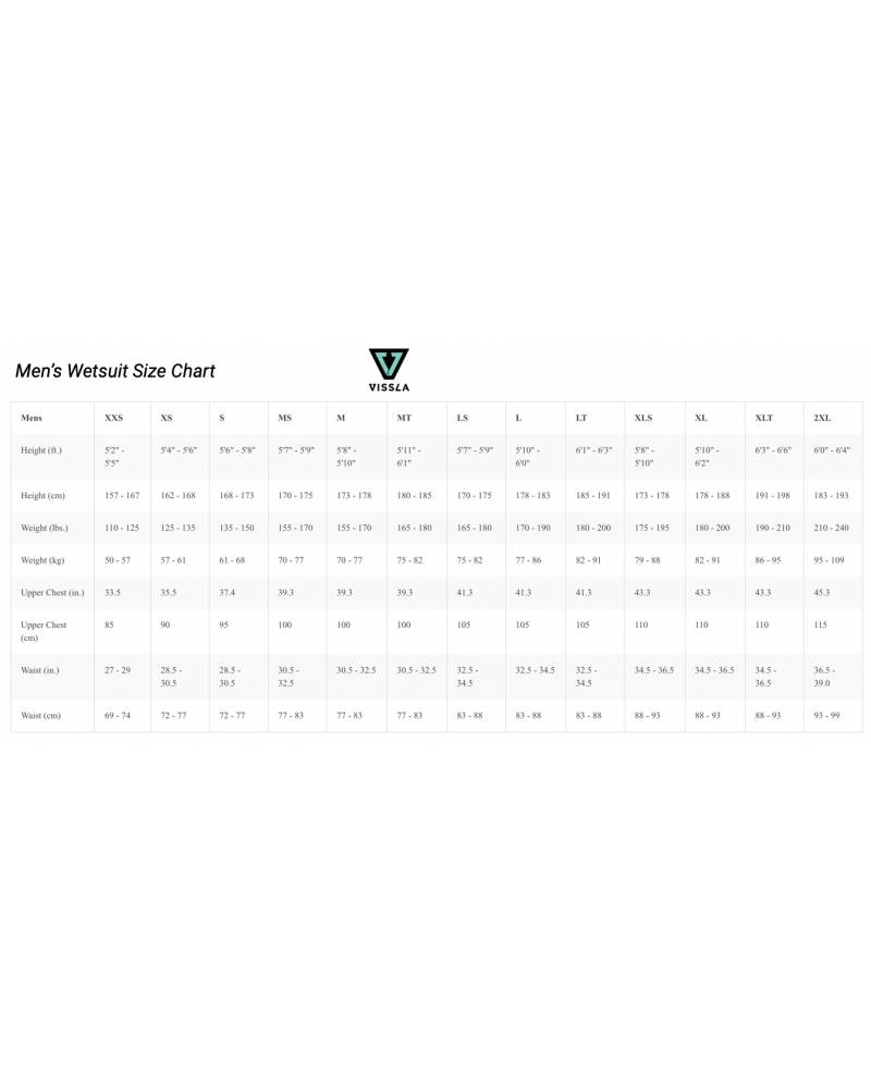 Vissla Wetsuit Size Chart Mens