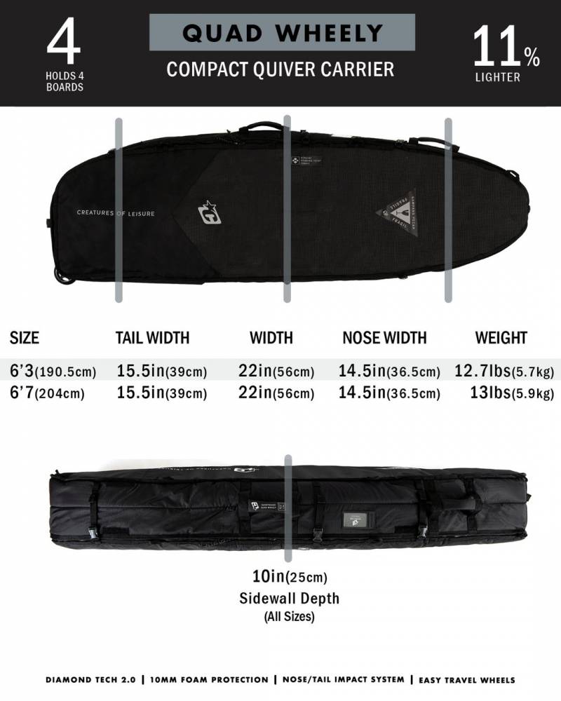 SHORTBOARD QUAD WHEELY DT2.0 - BLACK chart