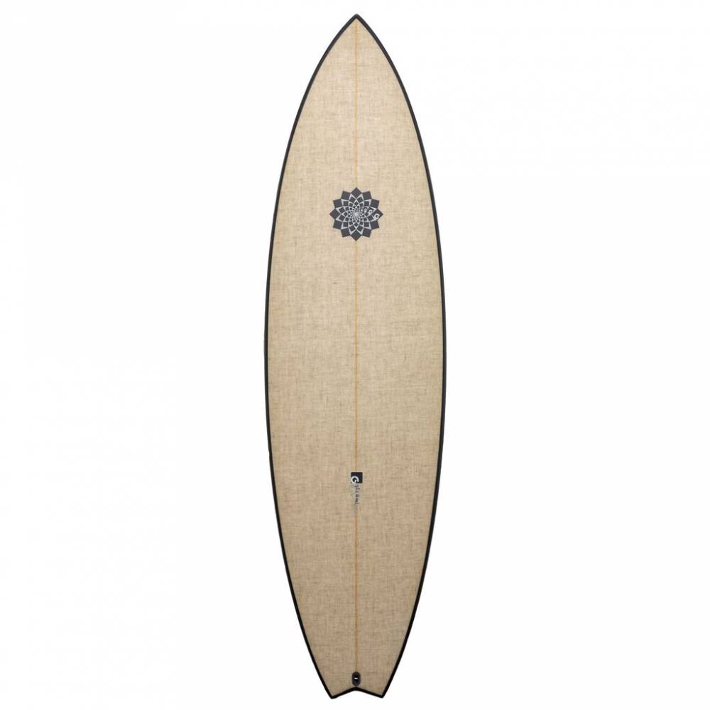 ギャリーマクニール　Gary McNeill GMC Entity 37L Entity Surfboard Reviews | Boardcave Australia