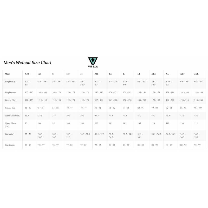 Vissla Wetsuit Size Chart Mens
