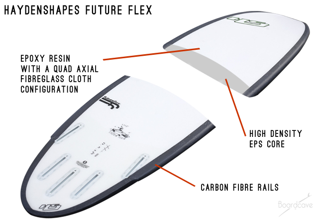 haydenshapes future flex technology on a shred sled king