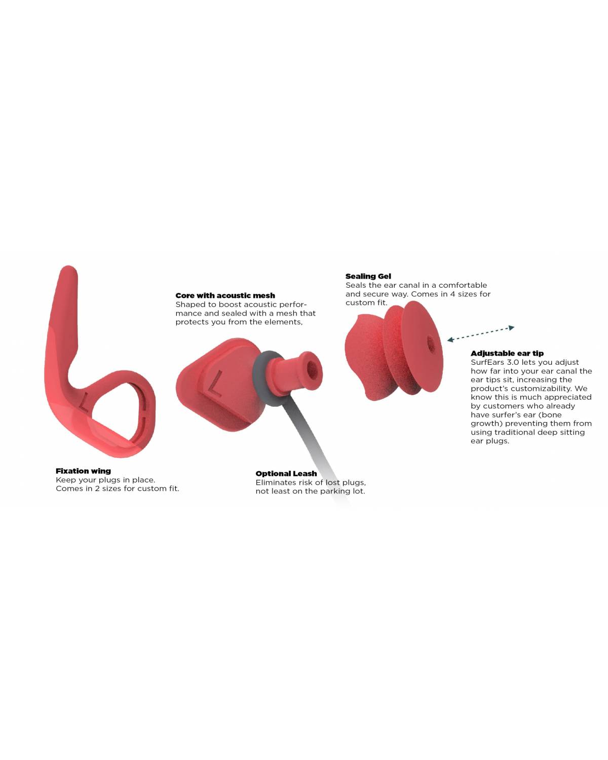 Buy the SurfEars SurfEars 3.0 Ear Plugs Black Blue Online Now
