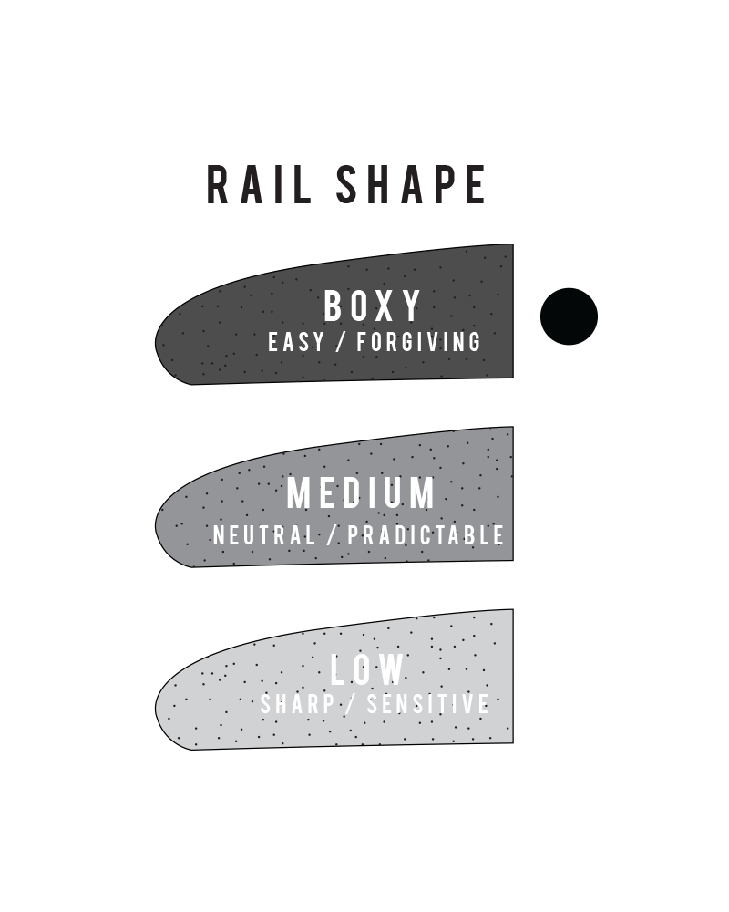 Buy the Sharp Eye HT2.5 5ft 10in Surfboard Online Now | Boardcave USA