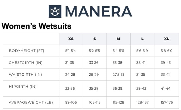 Manera Women's Wetsuit Size Chart