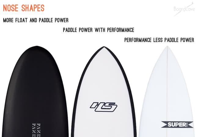 Surfboard nose shapes comparison